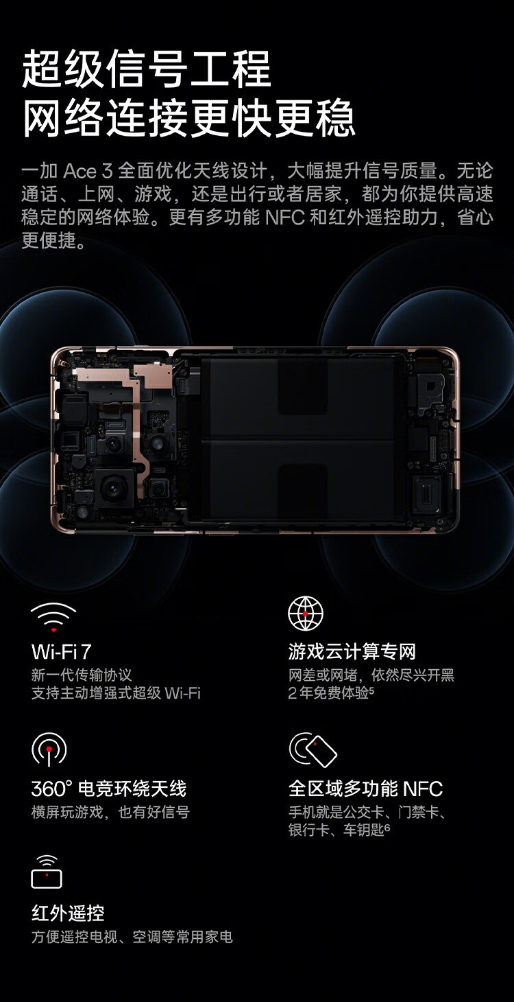 一加 Ace 3 第二代骁龙8旗舰芯片1.5K 东方屏 5G手机