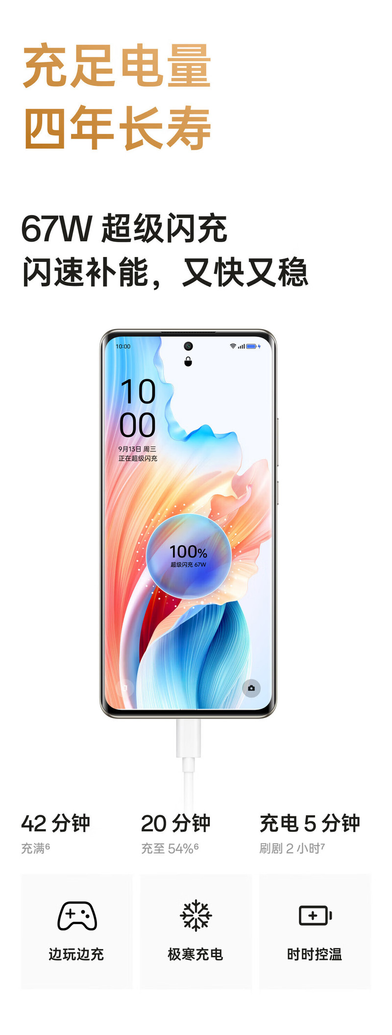 OPPO A2 Pro  12GB+256GB OPPO 5G 手机