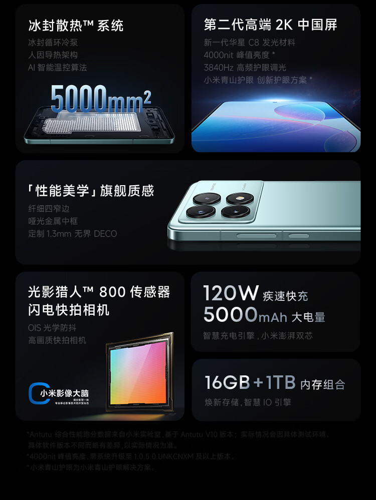 小米/MIUI Redmi K70 第二代骁龙8 澎湃OS AI手机