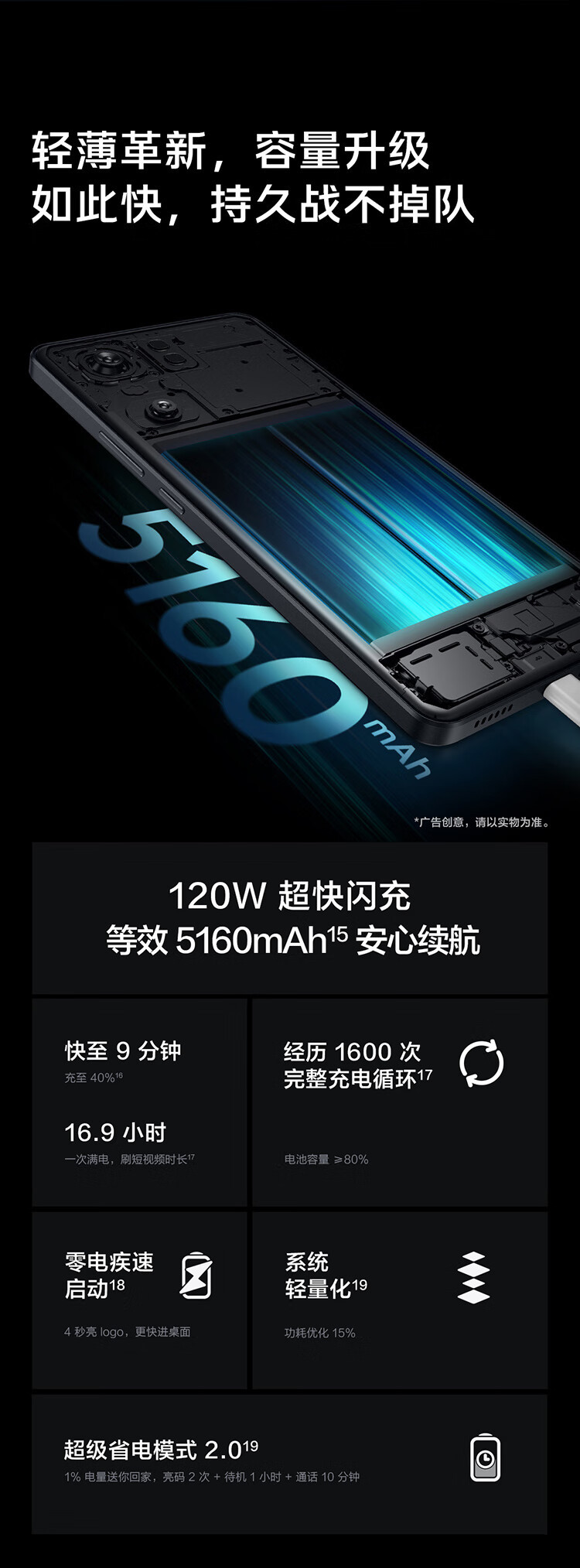 爱酷  Neo9手机 16GB+512GB第二代骁龙8旗舰芯