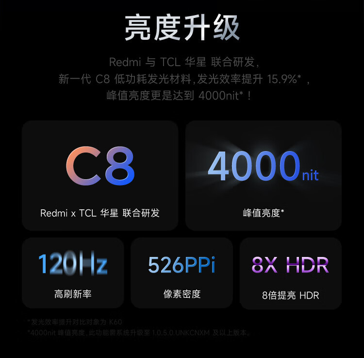 小米/MIUI Redmi K70 第二代骁龙8 澎湃OS AI手机