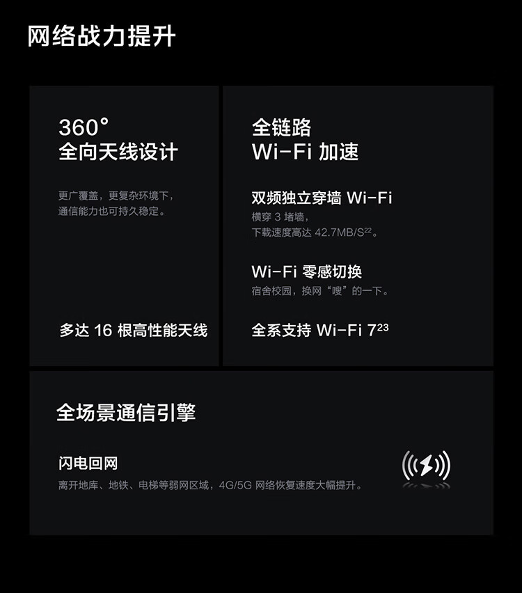 爱酷  Neo9手机 16GB+512GB第二代骁龙8旗舰芯