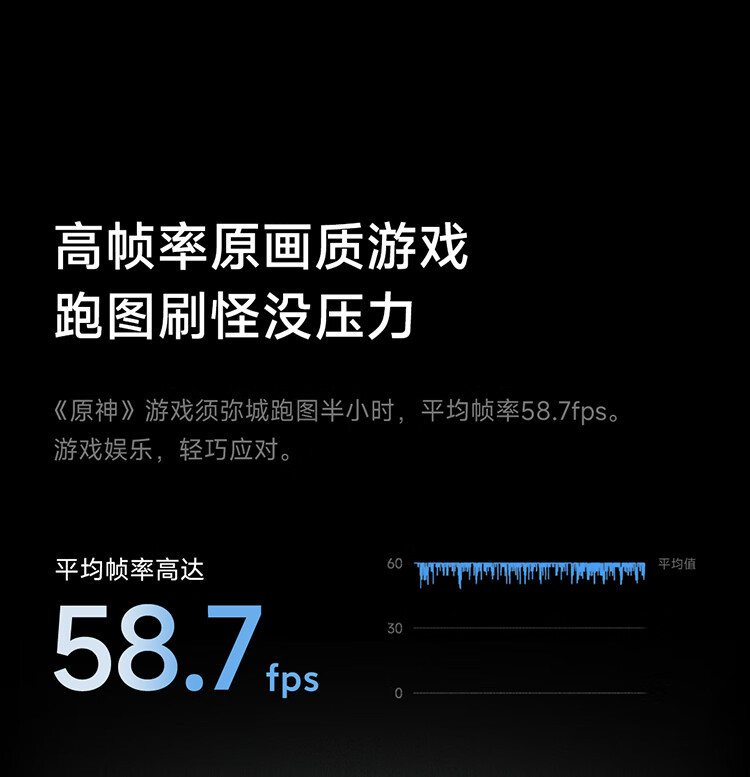 小米/MIUI 平板6Pro 11英寸高刷屏学生网课游戏平板电脑 WiFi版