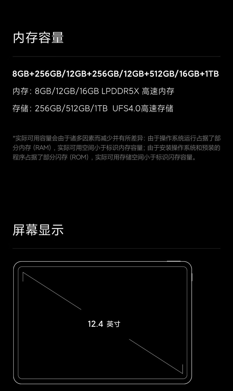 小米/MIUI 平板6S Pro 12.4英寸骁龙8Gen2 平板电脑