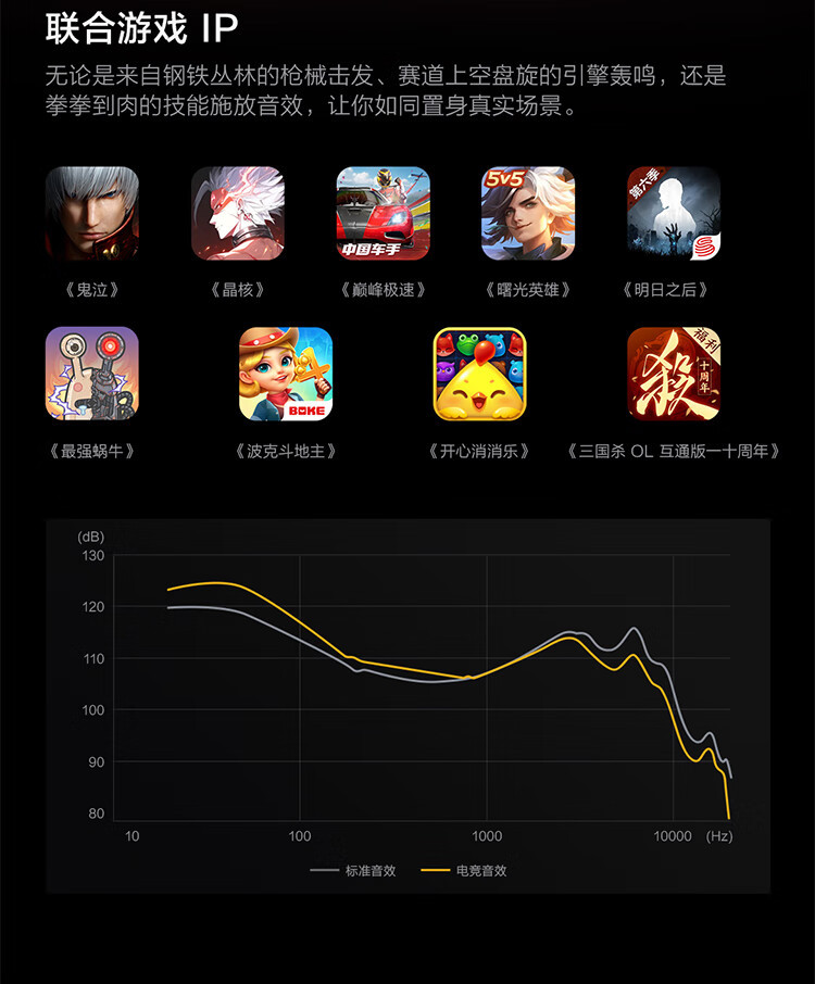 爱酷 TWS 1i 机甲白入耳式无线耳机 45h超长续航蓝牙耳机