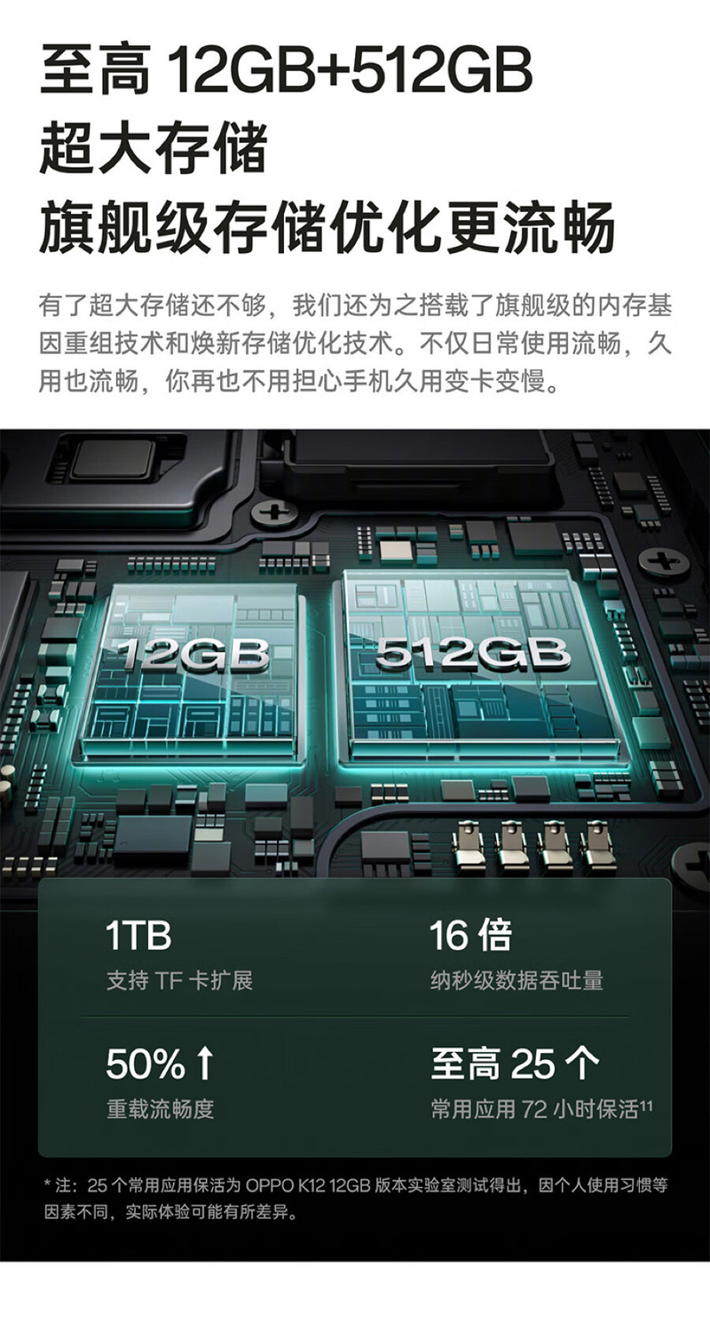 OPPO K12 5G 手机1 100W闪充 12+256GB