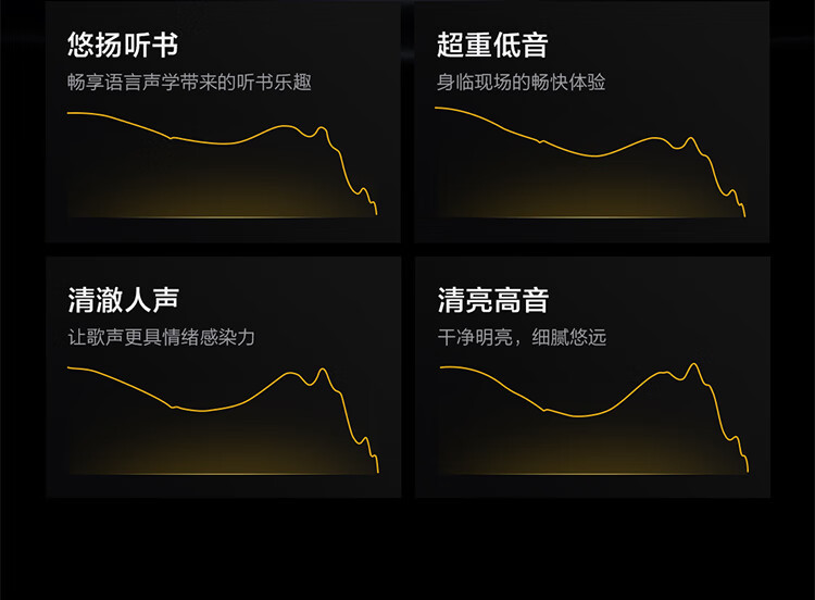 爱酷 TWS 1i 机甲白入耳式无线耳机 45h超长续航蓝牙耳机