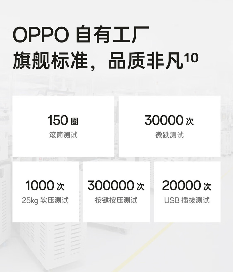 OPPO A2 Pro  12GB+256GB OPPO 5G 手机