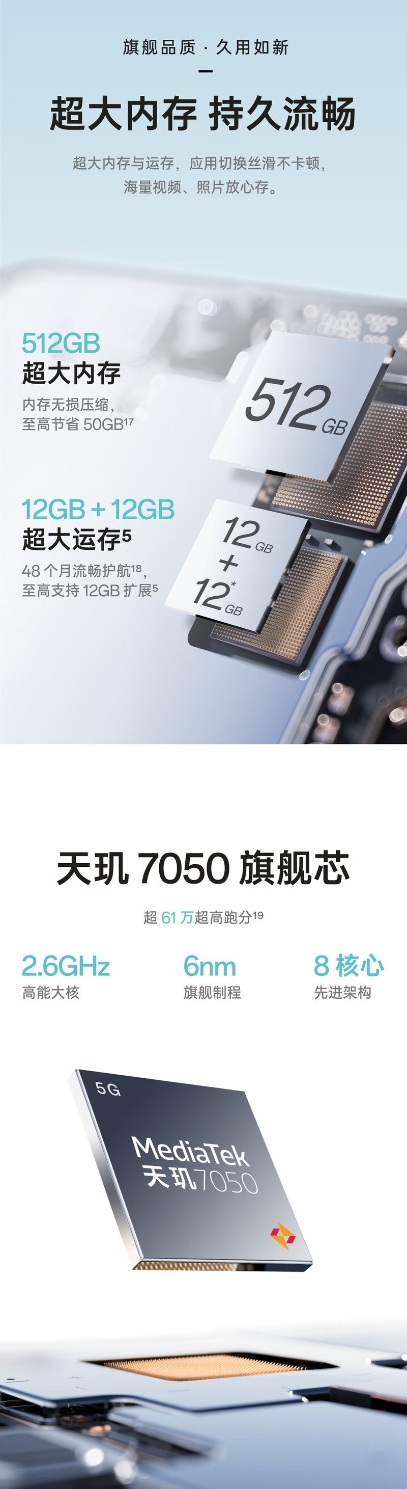 OPPO A3 Pro  5G 手机 8GB+256GB