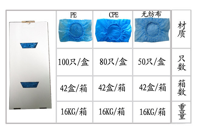 铭仁 铭洁星 智能鞋套机用鞋套加厚PE无纺布鞋套智能鞋套机鞋套盒装鞋套