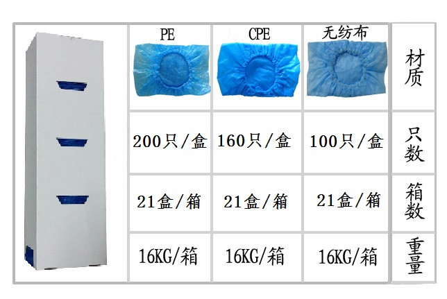 铭仁 铭洁星 智能鞋套机用鞋套加厚PE无纺布鞋套智能鞋套机鞋套盒装鞋套