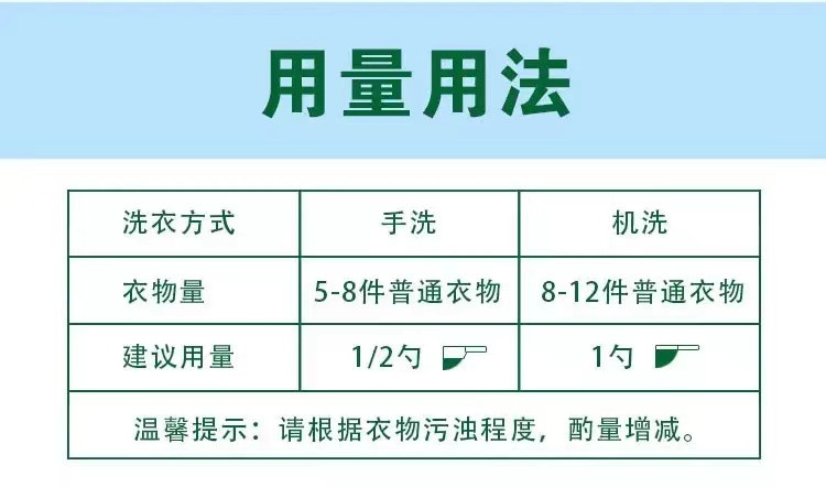 900g超能低泡浓缩洗衣粉