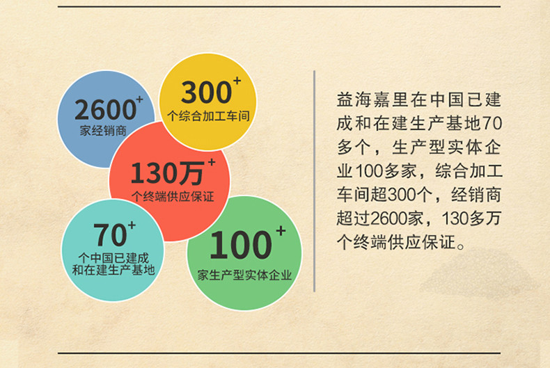 金龙鱼 优选纯香菜籽油转基因 5L