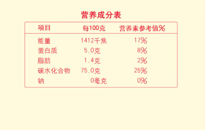 金龙鱼 珍品长粒香米东北大米5kg