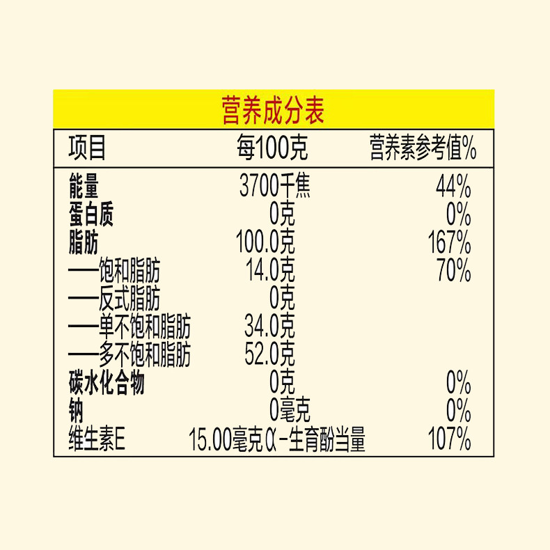 金龙鱼 黄金比例零反式脂肪食用植物调和油 非转基因 4L