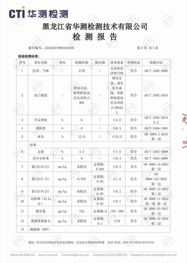 苏垦(suken) 水韵富硒米500g