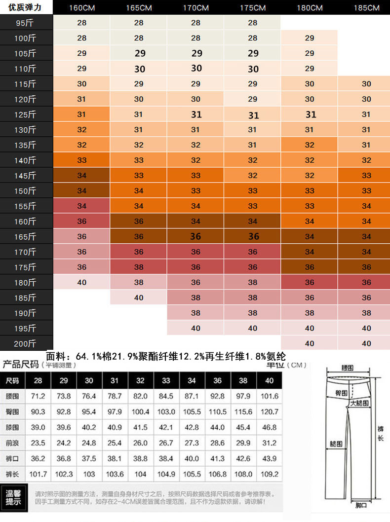 布兰登保罗秋季弹力直筒时尚牛仔裤男