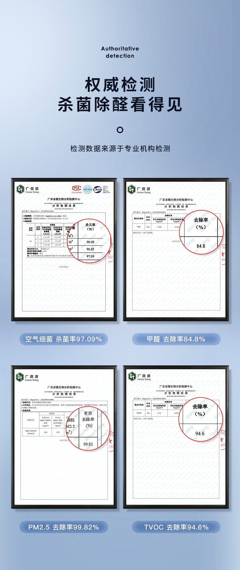 【毕亚兹】车载空气净化器 车内除甲醛空气净化 新车除味杀菌除PM2.5