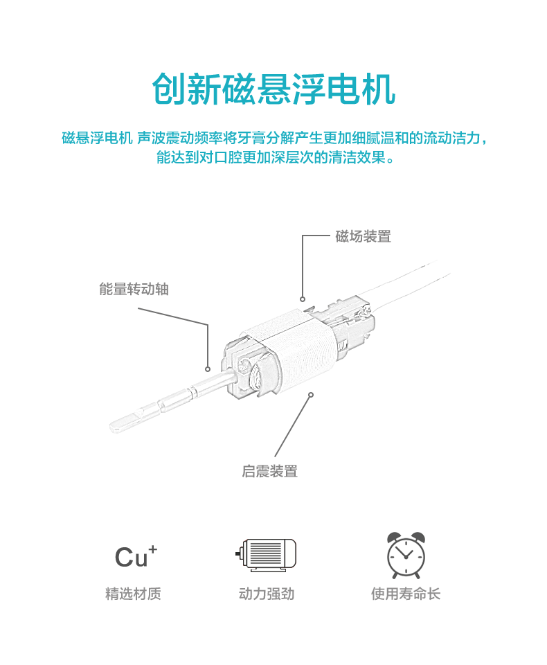 米狗MEEEGOU 儿童电动牙刷