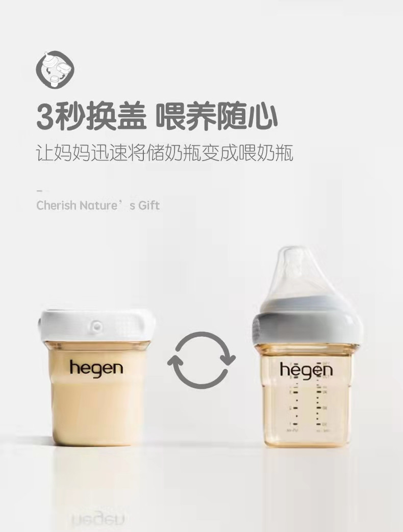 HEGEN HEGEN 宽口径婴儿多功能透明奶瓶盖1个+瓶领1个配件套装