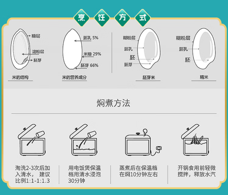 瓦仓村 农家米家庭实惠装5kg