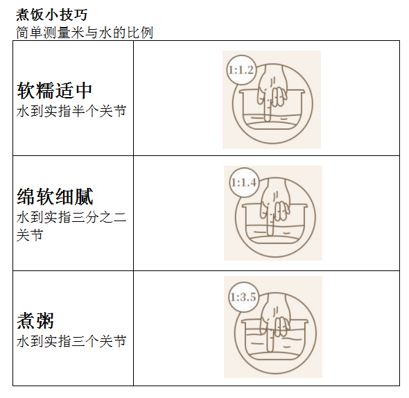 瓦仓村 农家米家庭实惠装5kg