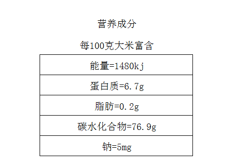 瓦仓村 农家米家庭实惠装5kg