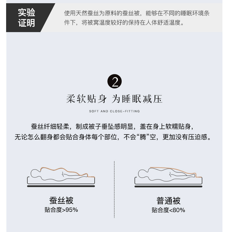 梦洁 纯蚕丝夏被清爽被（填充物600克）水墨江南200*230cm