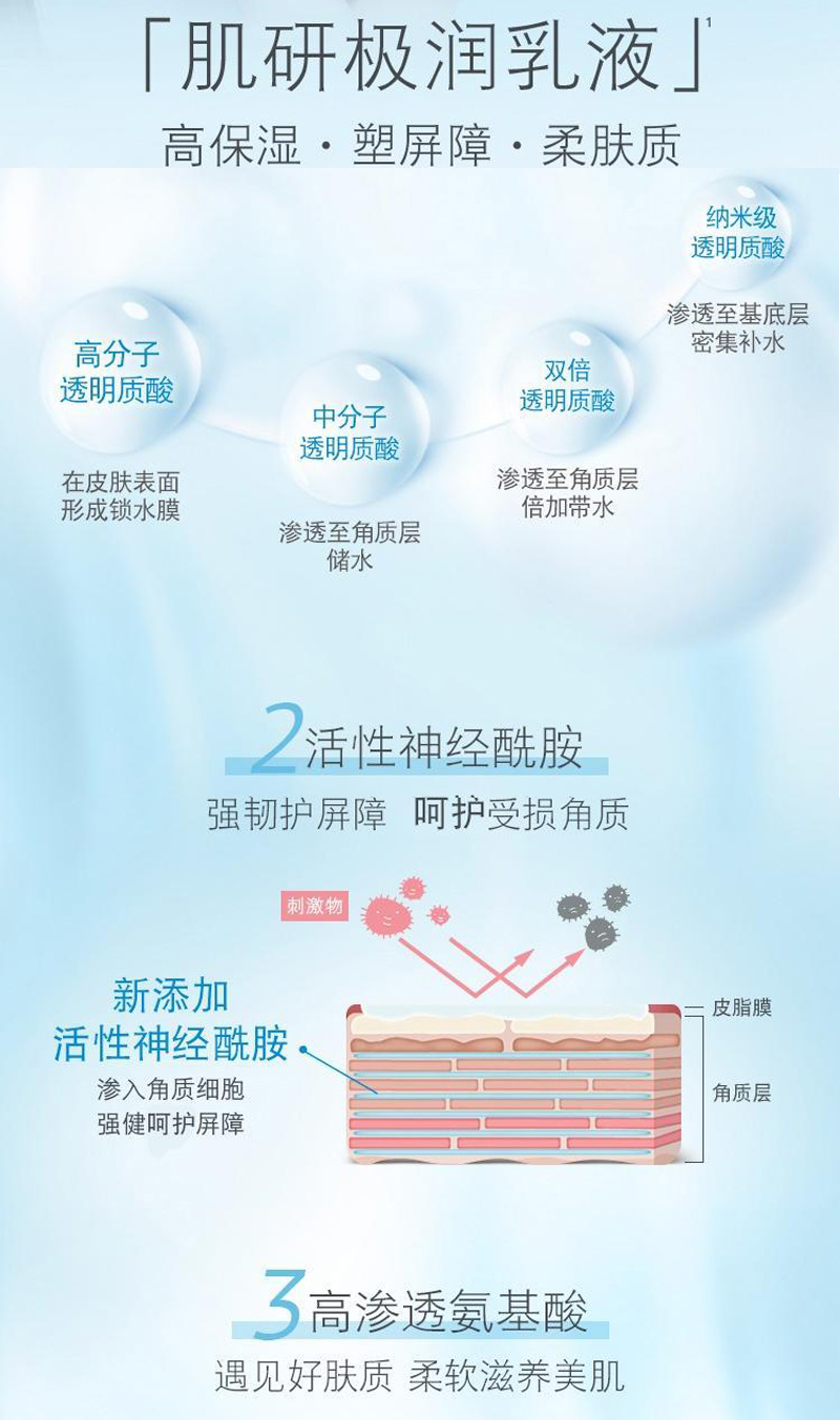 曼秀雷敦 肌研极润保湿乳液 90ml 深层补水滋润面部