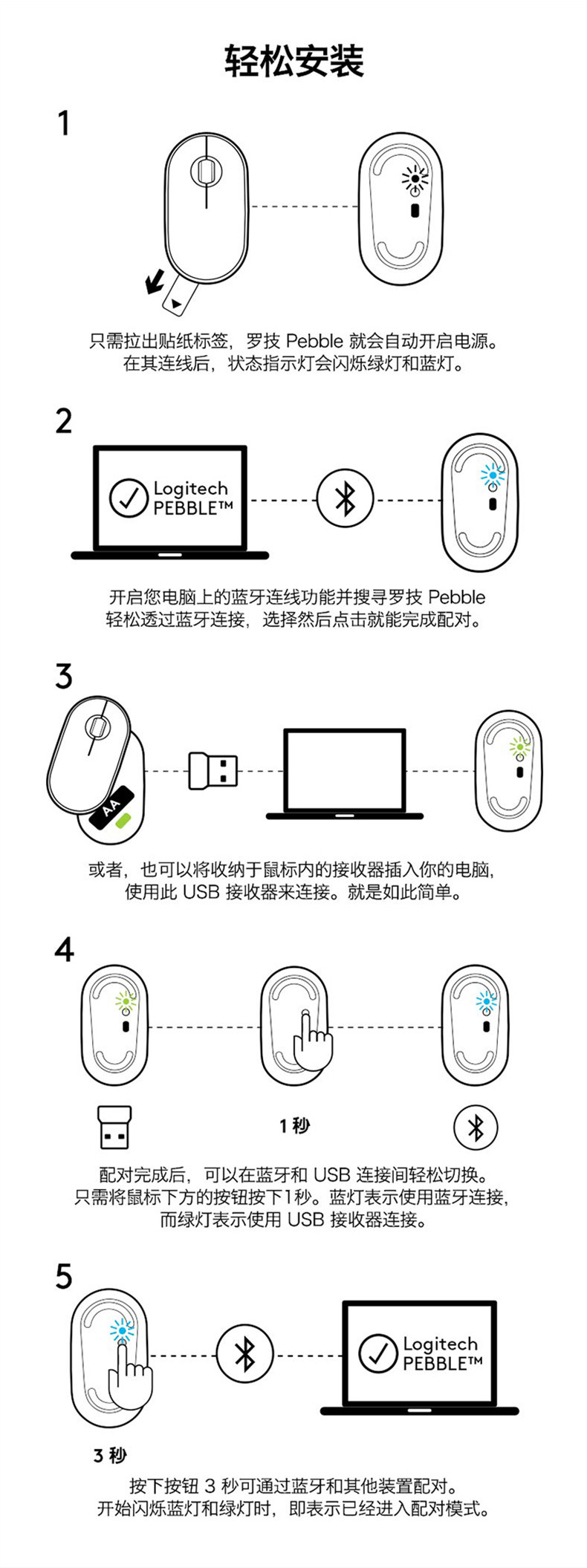 罗技/Logitech  Pebble 鹅卵石轻薄鼠标 无线蓝牙鼠标 时尚对称便携鼠标 少女馆