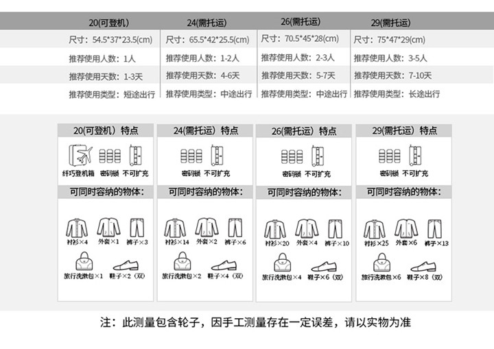 纯奢cheysir 银色金属感万向轮20寸拉杆箱