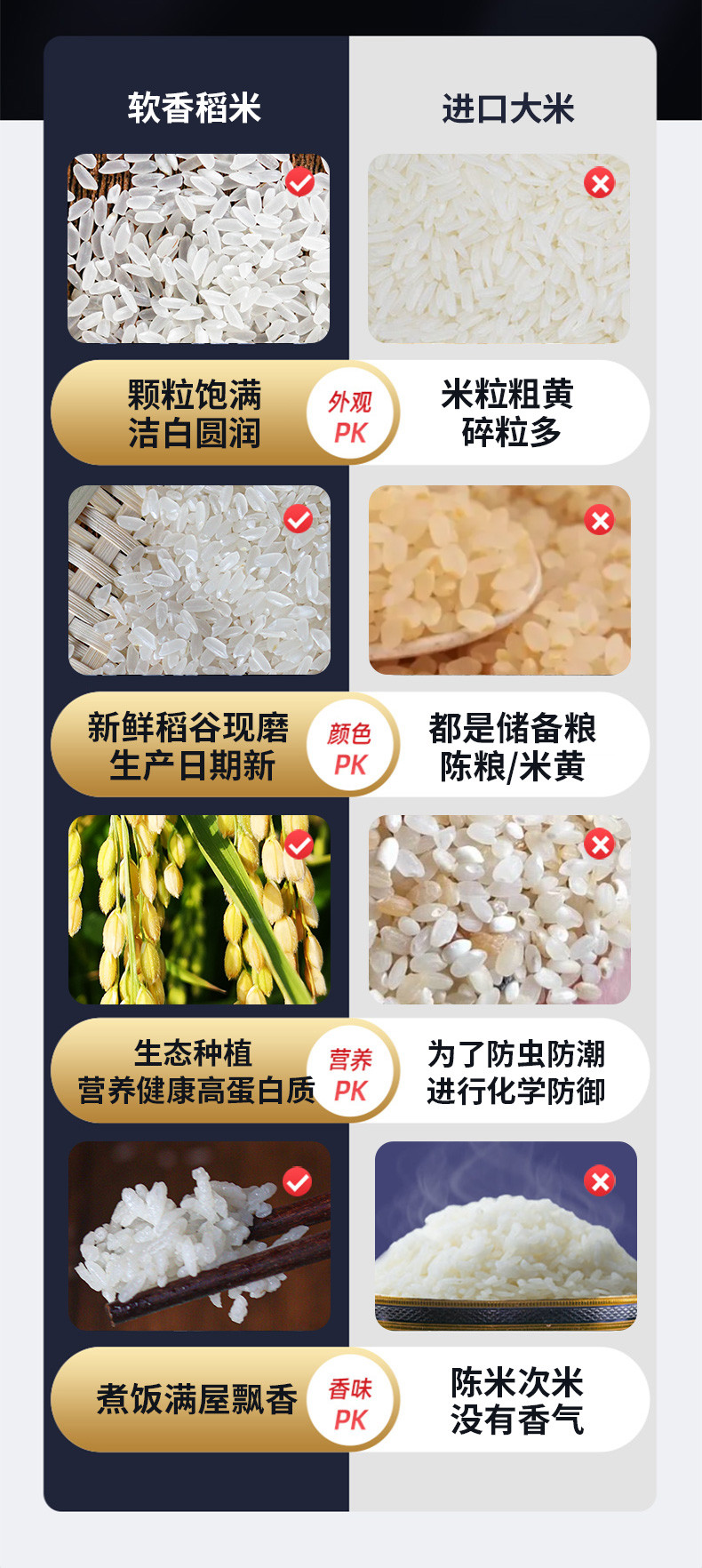 西域疆粮【软香稻米5kg10斤】新疆大米2021新米真空正宗粳米察布查尔 包邮