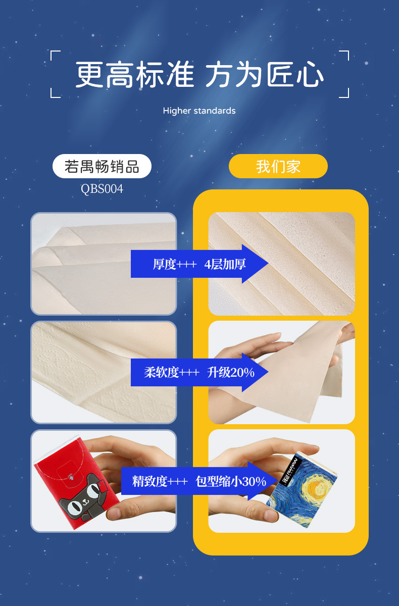 良制致敬经典星夜艺术超迷你手帕纸1件10包1条