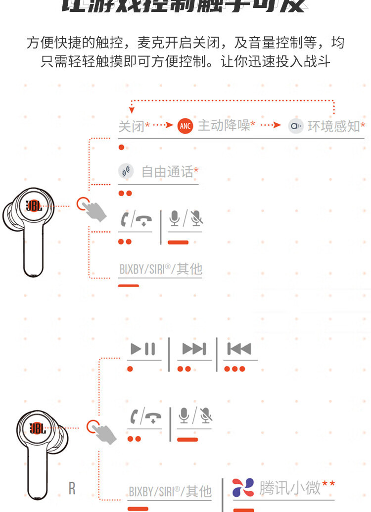 JBL QUANTUM TWS 真无线游戏降噪游戏耳机