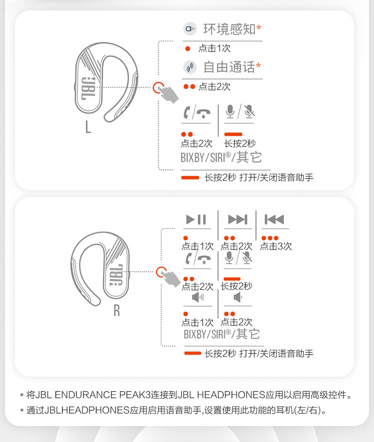 JBL Endurance Peak3 真无线入耳式运动蓝牙耳机