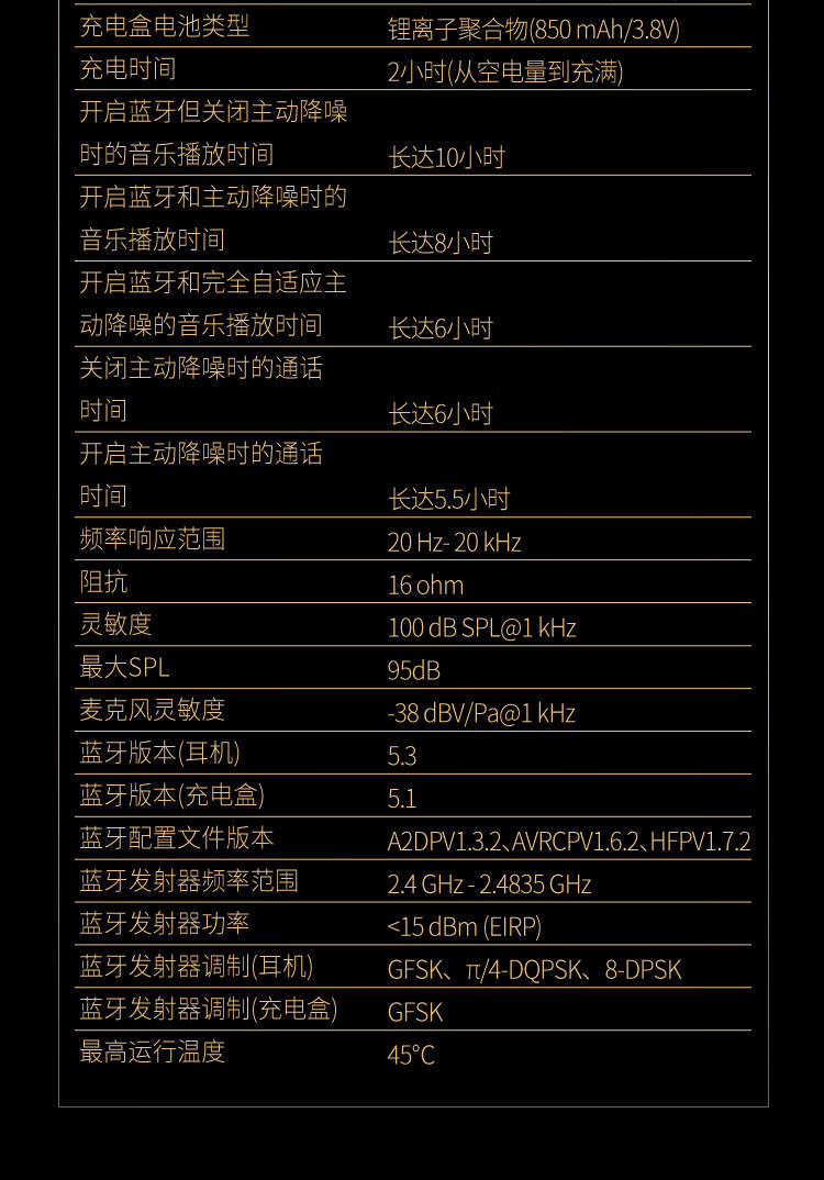 JBL TOUR PRO2 真无线入耳式智能降噪蓝牙耳机