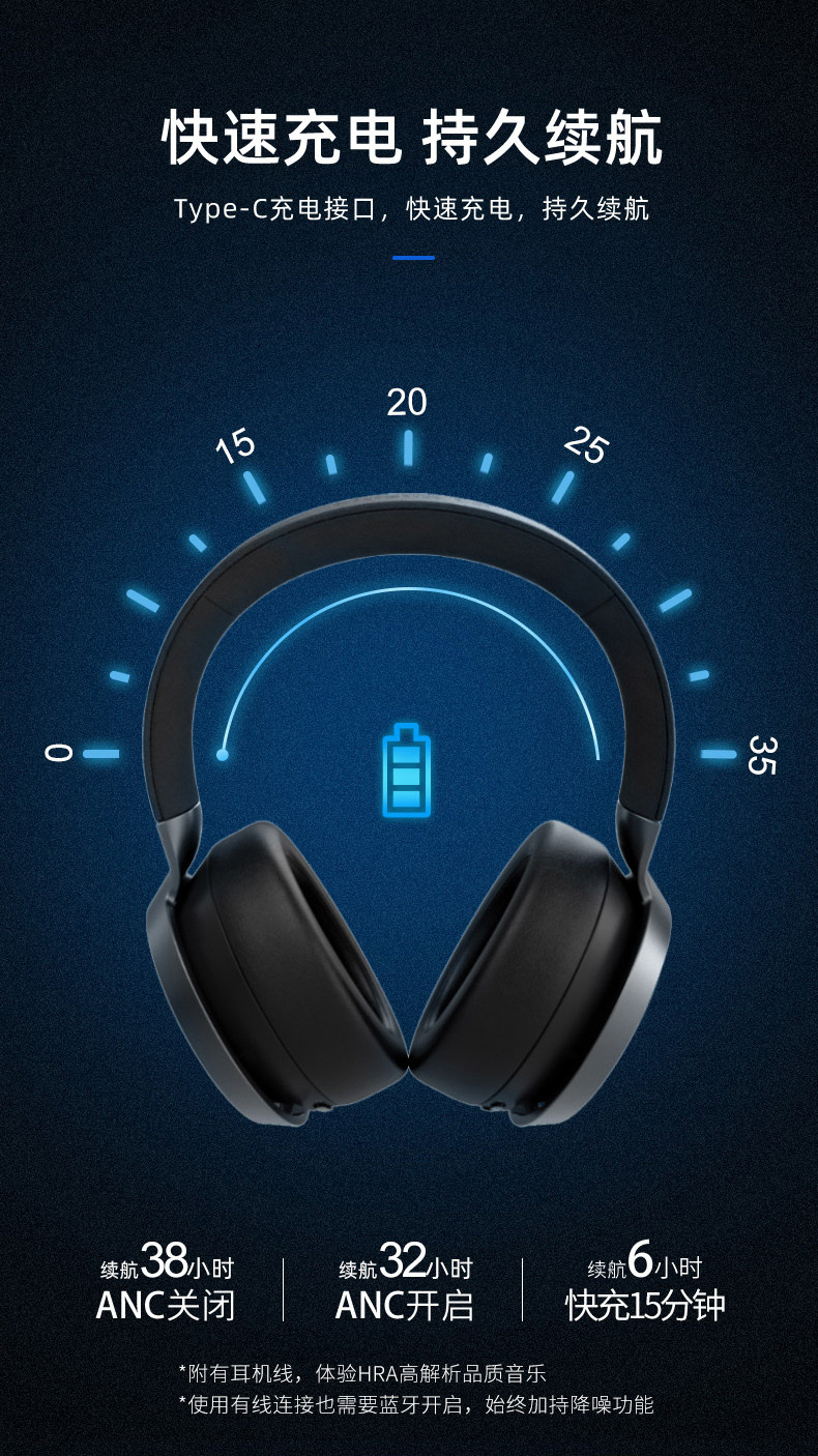 飞利浦 L3 头戴式耳机双芯片ANC主动降噪耳机蓝牙耳机