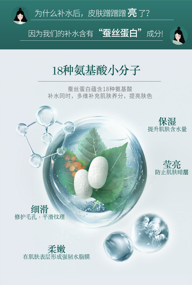 相宜本草（INOHERB） 四倍蚕丝深层清洁补水保湿提亮面膜10片（补水、保湿面膜随机发货）