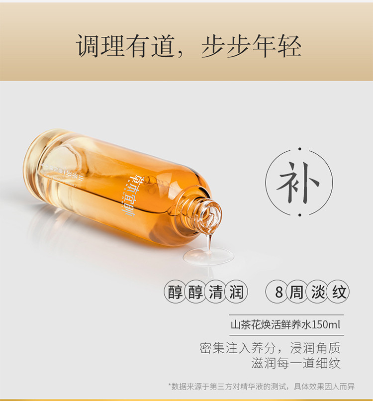 相宜本草（INOHERB） 抗皱化妆品护肤女士 奢享套装【水+乳+面霜+眼霜】1