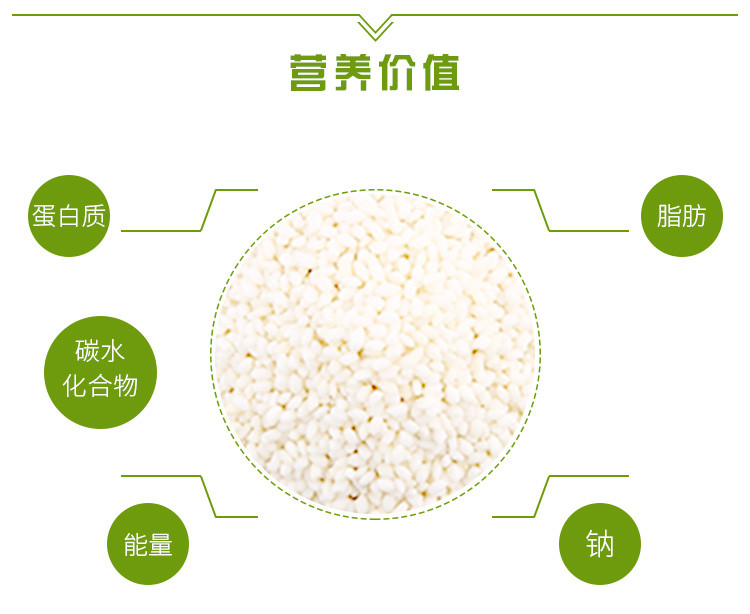 【杂豆】 通榆县满榆东北真空糯米400g 东北杂粮 非转基因糯米