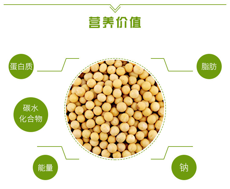 【杂豆】 通榆县满榆东北真空黄豆400g 东北杂粮 非转基因黄豆