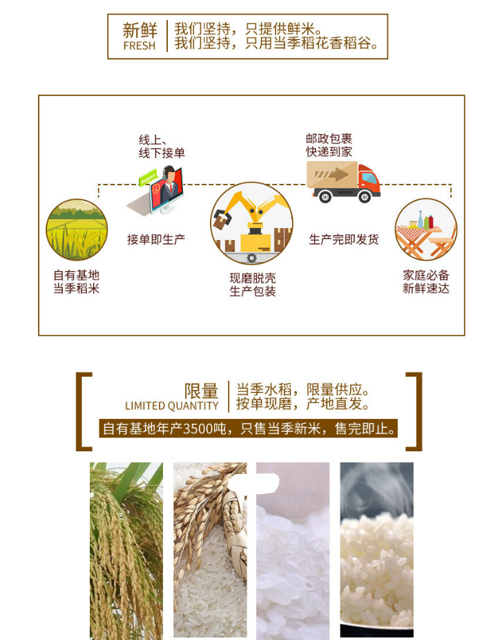 五邮稻 【丹江福至新春】邮选稻花香大米5kg*1袋