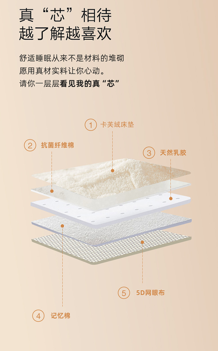 喜悄 乳胶软垫榻榻米加厚褥子垫子单人双人家用垫褥子可定制 保暖卡芙绒面料