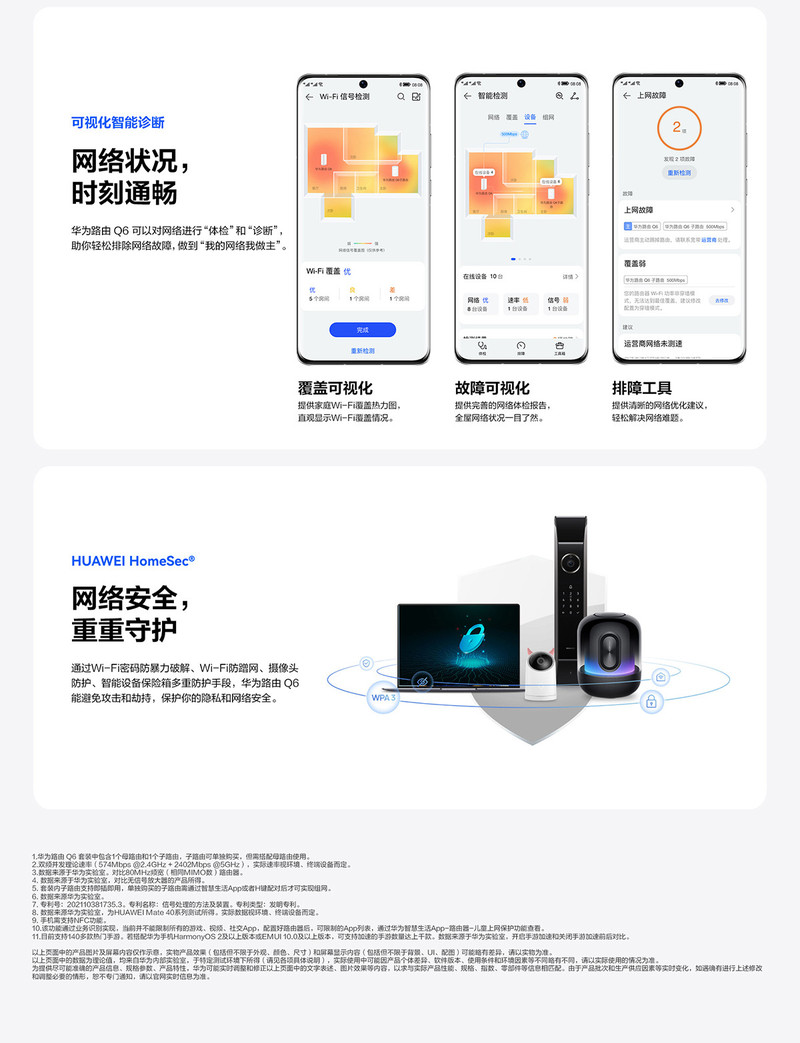 华为/HUAWEI 华为路由Q6（1母+1子套装）