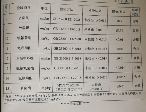 农家自产 御樱蟠桃中蟠15号【新都邮政，乡村振兴】