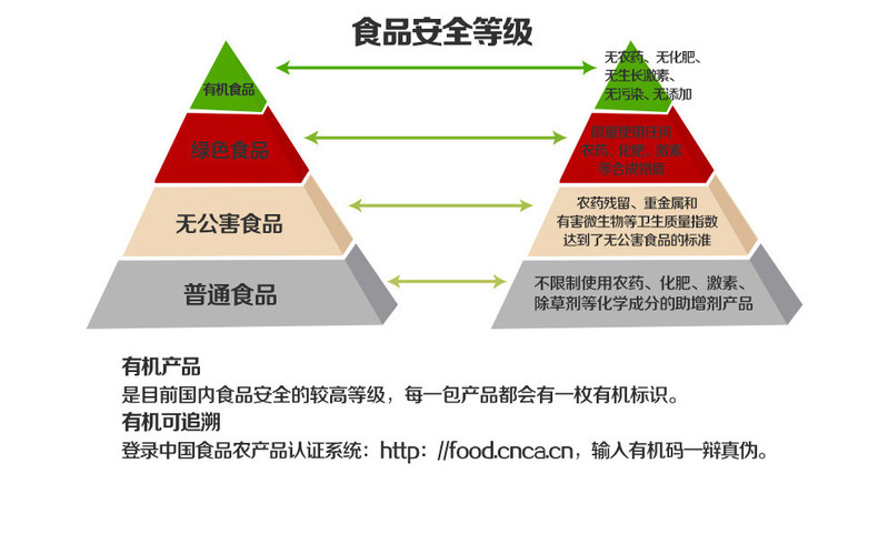 泥河湾 有机玉米渣450g*2 精选五谷杂粮 有机玉米糁