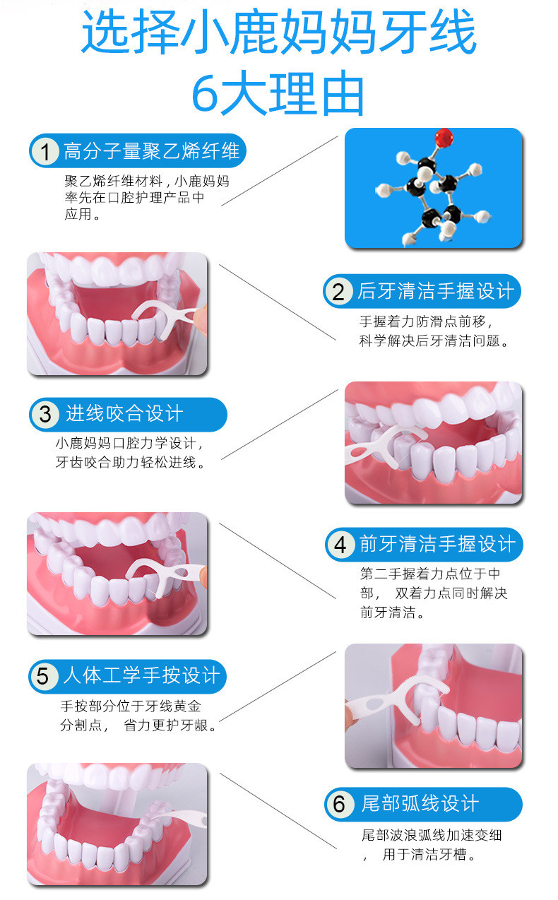 小鹿妈妈 牙线棒 便携随身 牙线 盒顺滑剔牙签线