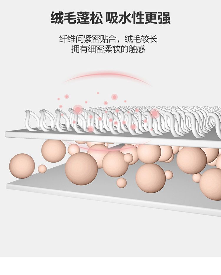 澳西奴 优质珊瑚绒毛巾浴巾加大洗脸面巾家用成人吸水柔软毛巾浴巾套装两件套