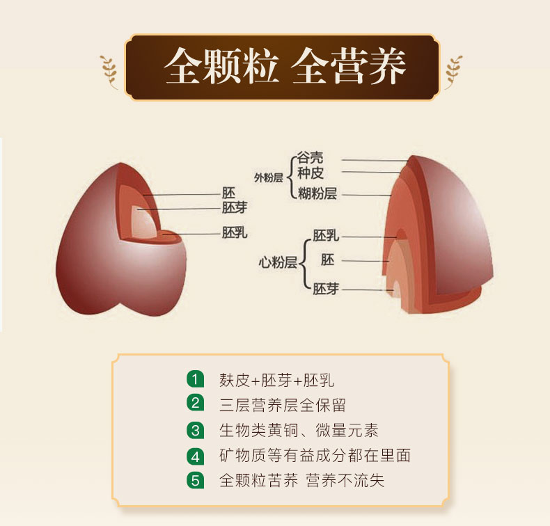 张太和 黑苦荞茶