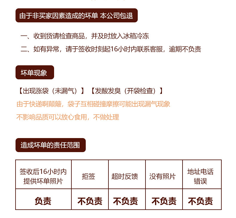 双汇 2023年春节 食品宅配券（398型）六选一（发礼品卡）